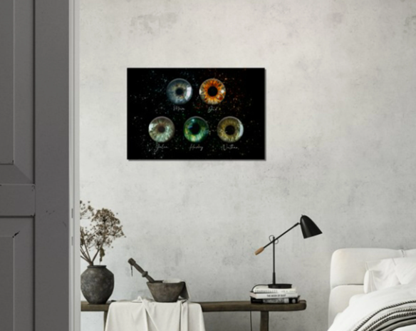 Family Iris Portrait – Personalised Wall Art of your Eyes - Image 6